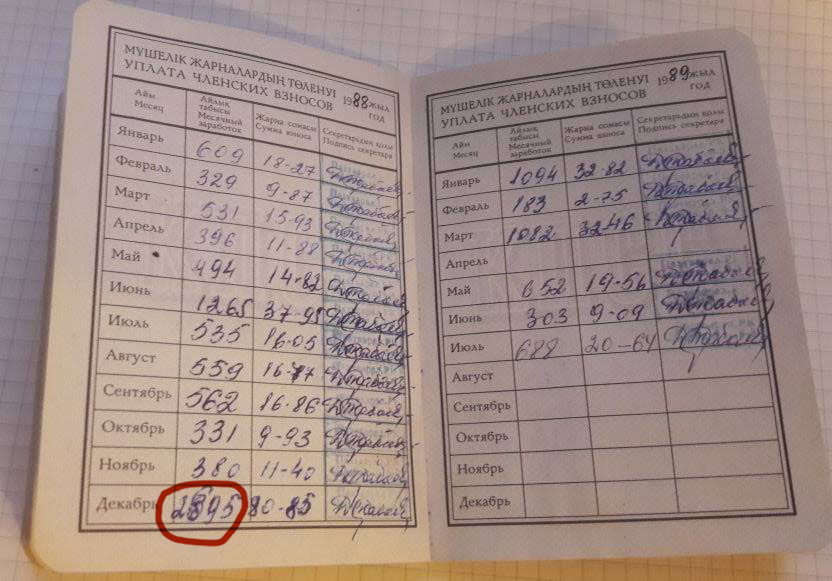 В чем СССР был аномальной страной? В чем СССР был аномальной страной?