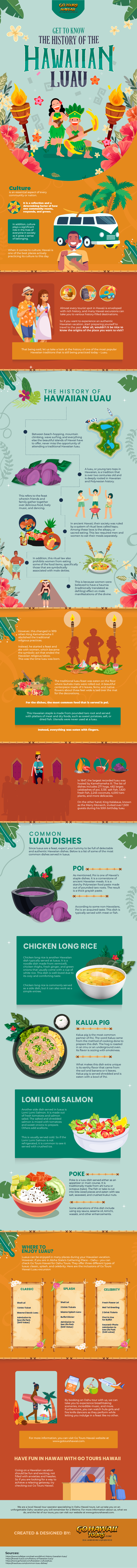 Get_to_know_the_history_of_the_Hawaiian_Luau_infographic_image