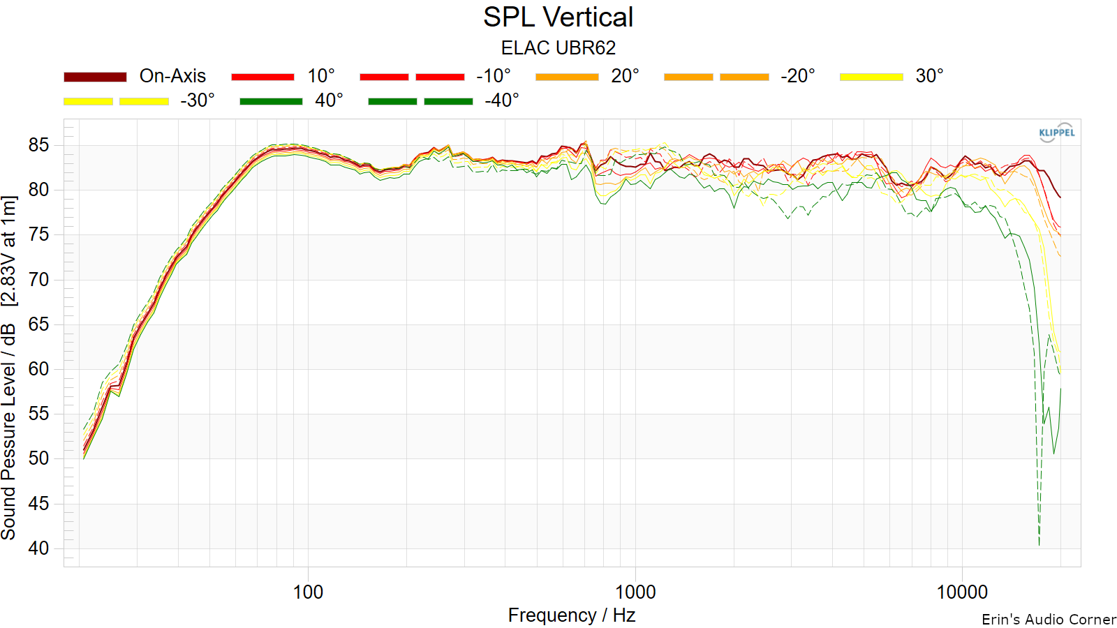 SPL%20Vertical.png