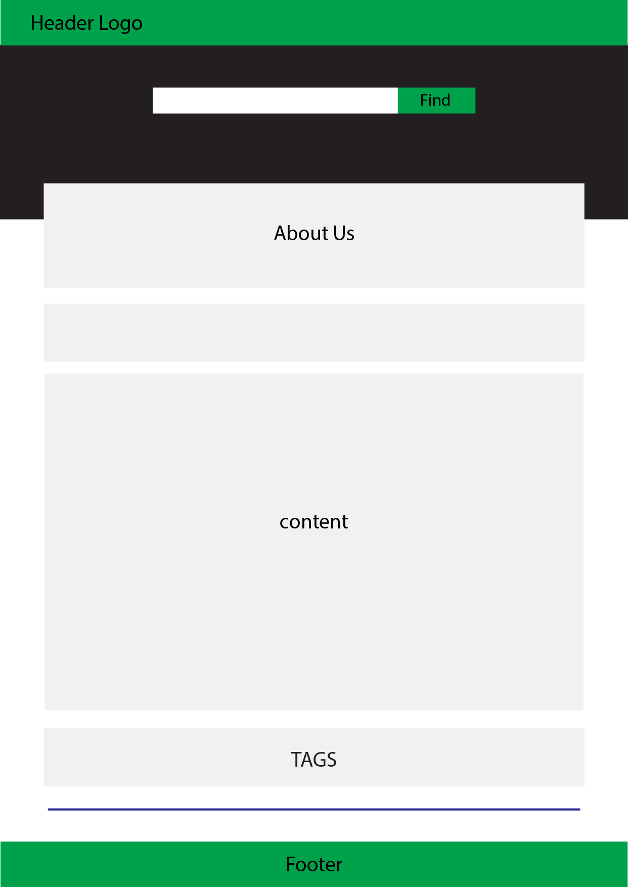 Steps For Designing Any Dynamic Website For Beginner Zerosack Steps For Designing Any Dynamic Website For Beginner Zerosack