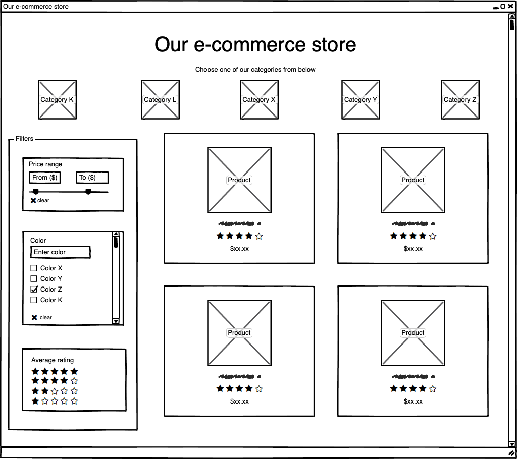 Mockup