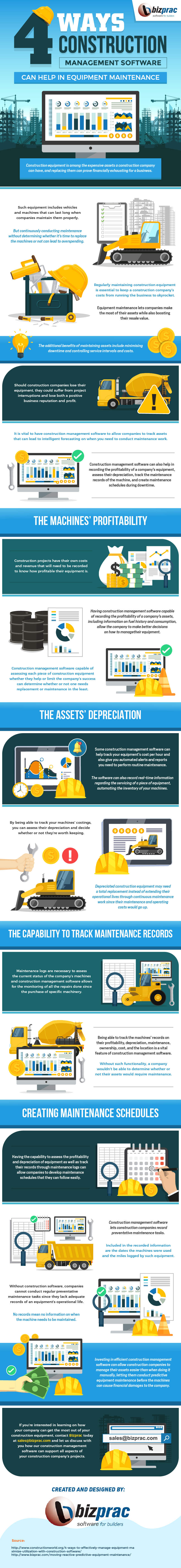 4 Ways Construction Management Software Can Help in Equipment Maintenance-464sda