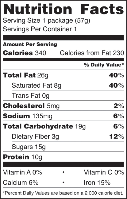 White Chocolate Peanut Butter nutrition facts