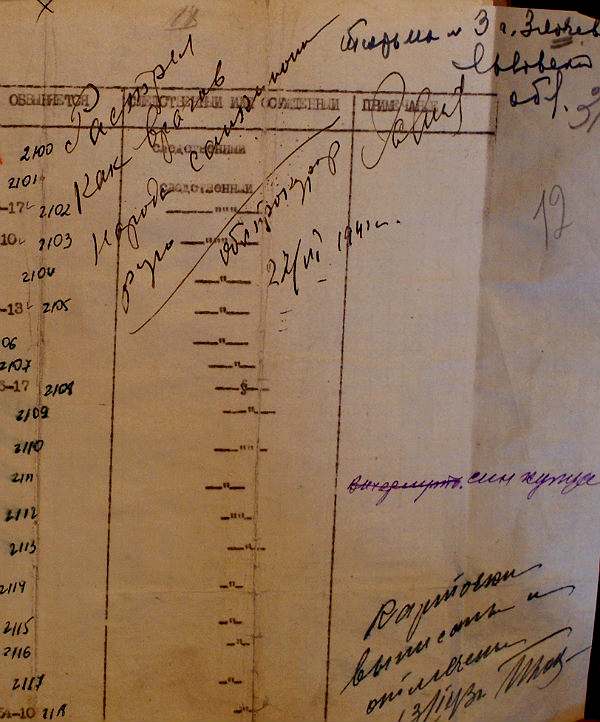 Расстрелы заключенных в июне-июле 1941 года. Как это было (ФОТО) Расстрелы заключенных в июне-июле 1941 года. Как это было (ФОТО)