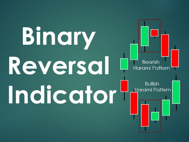 Bit Coin Share