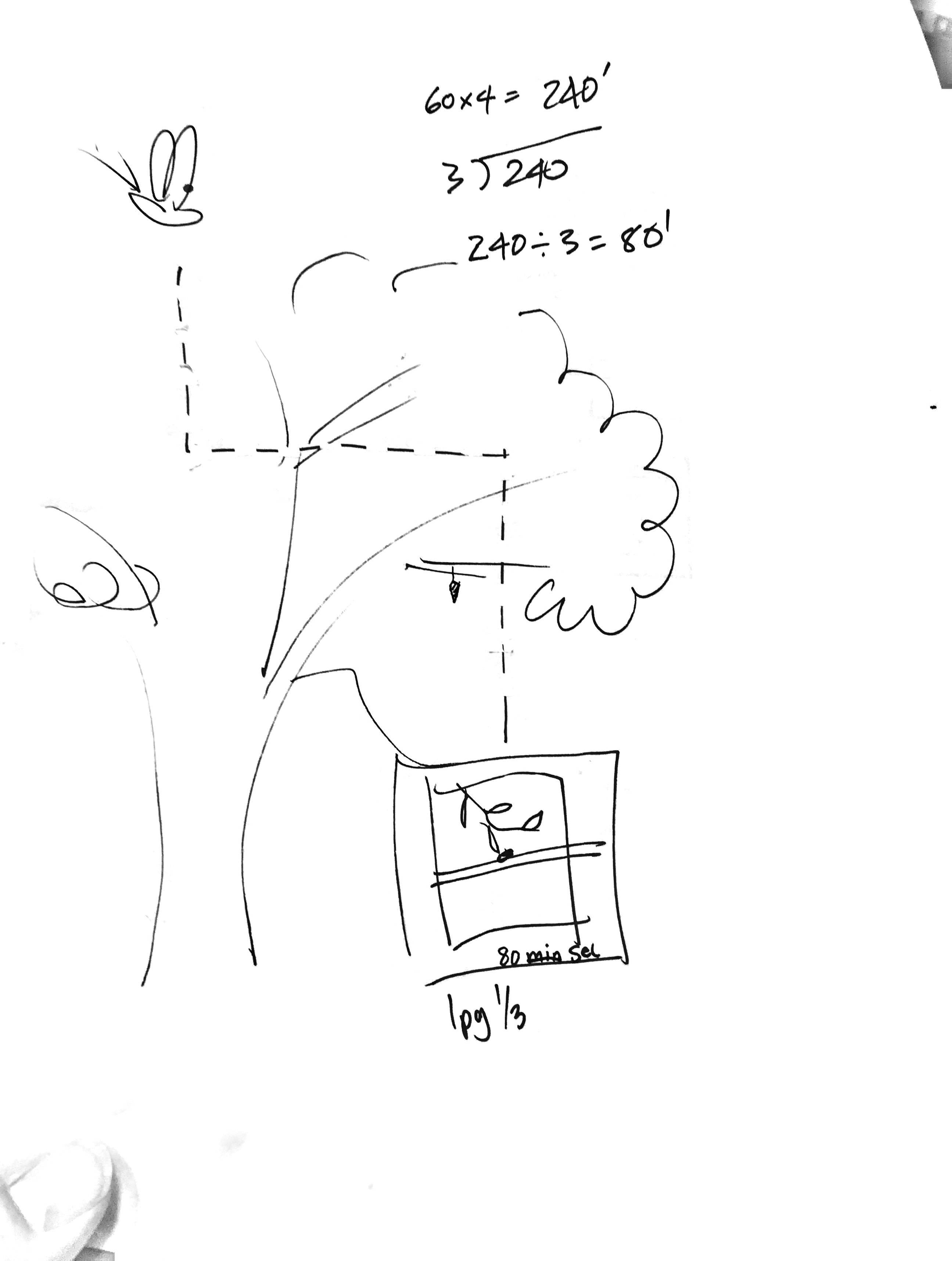 Window scene plus second stanza ICH TU DIR WEH Brainstorm