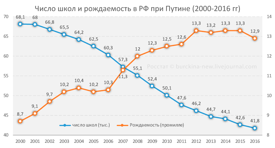 Что Синдзо Абэ предлагает Путину взамен Курил? 