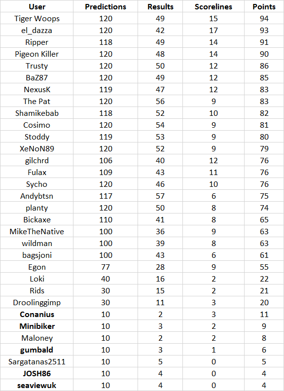 Round%2012%20table.png