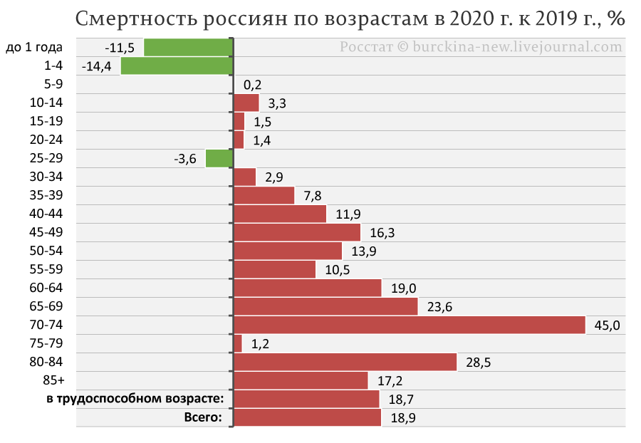 Укравшие пять лет жизни и 1,4 млн. рублей учат россиян смирению 