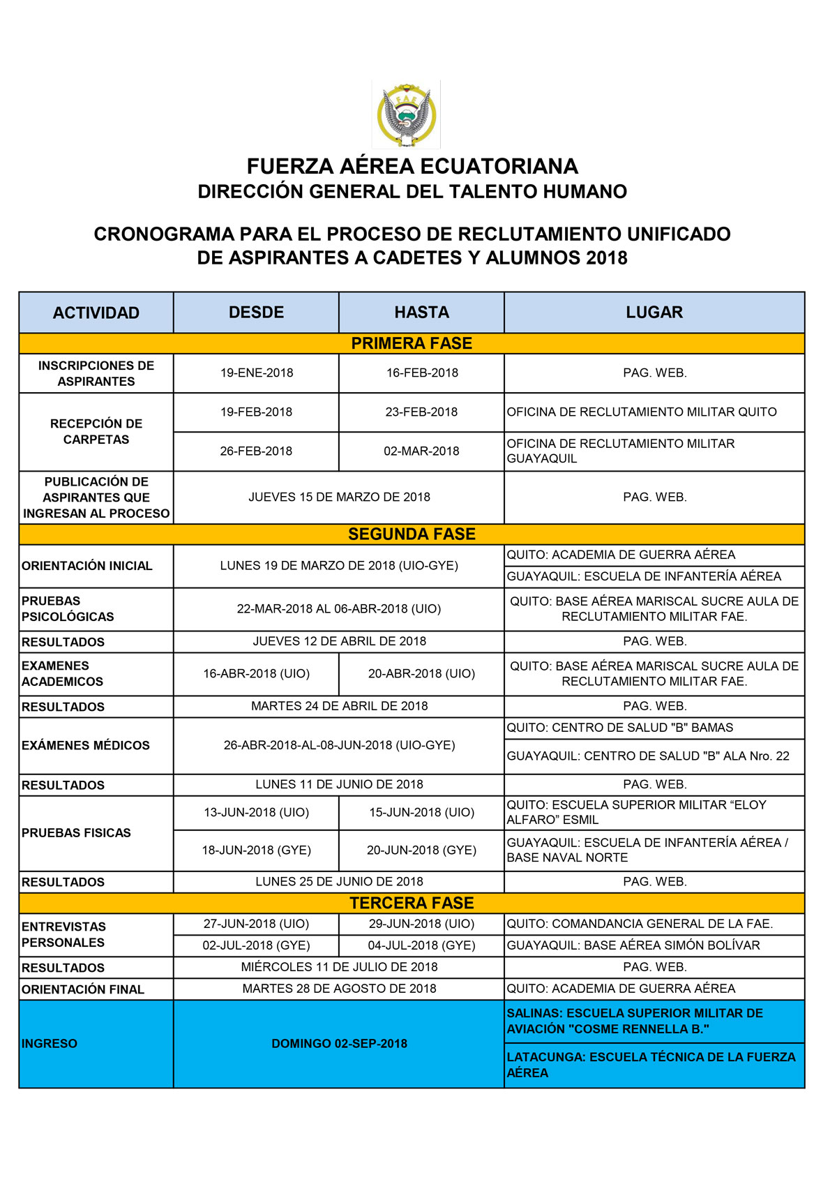 listado-de-principales-productos-a-los-que-ecuador-aplica-duda-de-orige