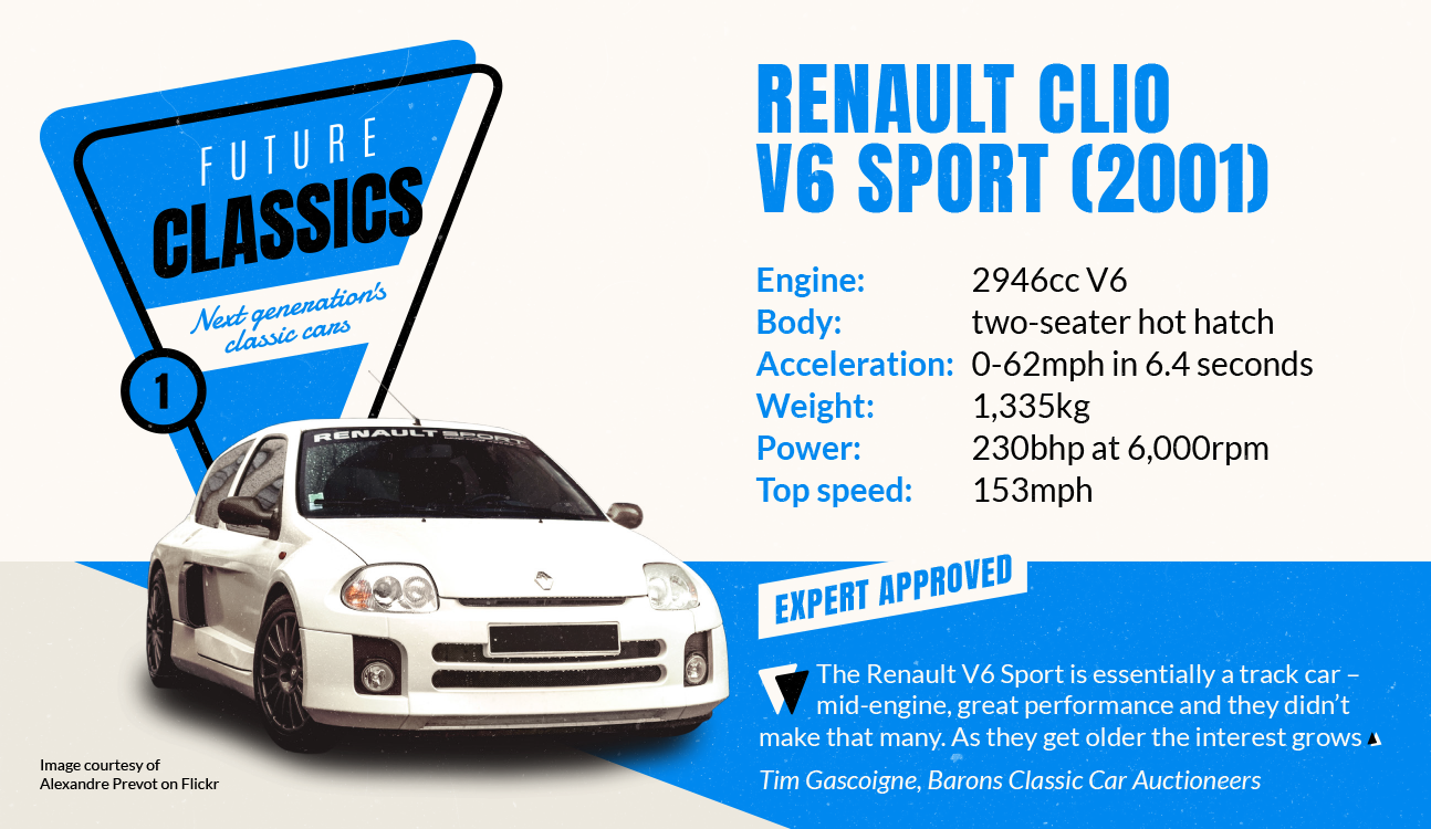 Renault Clio V6 Sport voted UK’s top future classic car