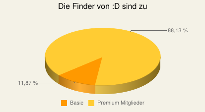 D%C3%BCsseldorf%202013.png