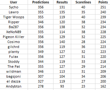 Round%2036%20table.png