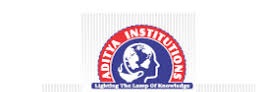 ADITYA INSTITUTE OF MANAGEMENT STUDIES AND RESEARCH, Bengaluru