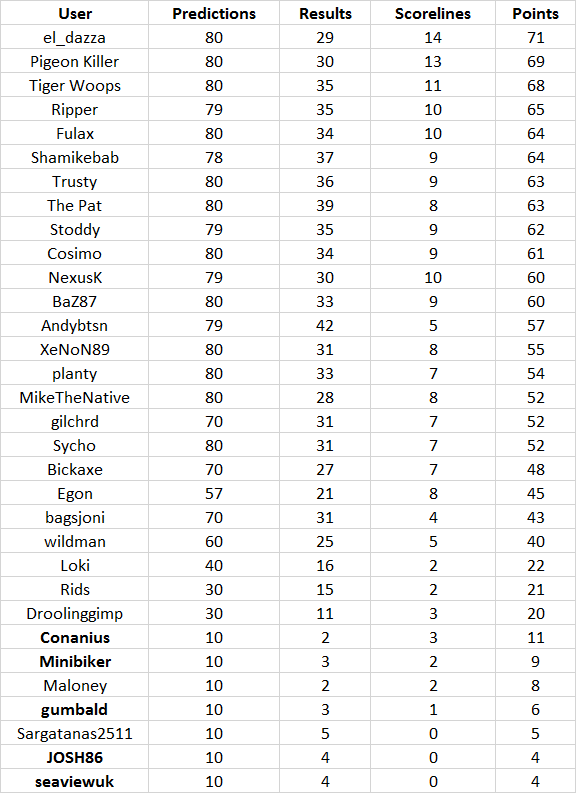 Round%208%20table.png