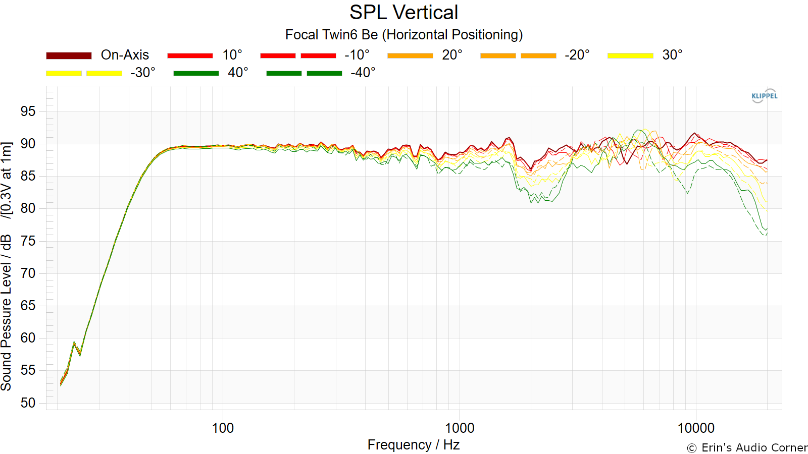 SPL%20Vertical.png