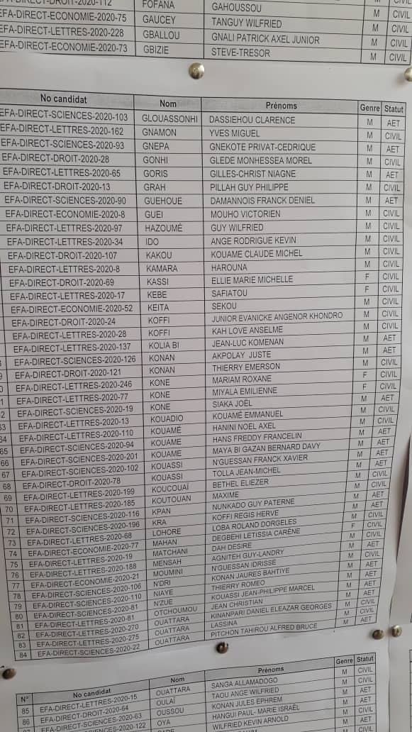 Resultats du concours EFA 2023-2024 Cote ivoire Concours-ecolemilitaire.ci