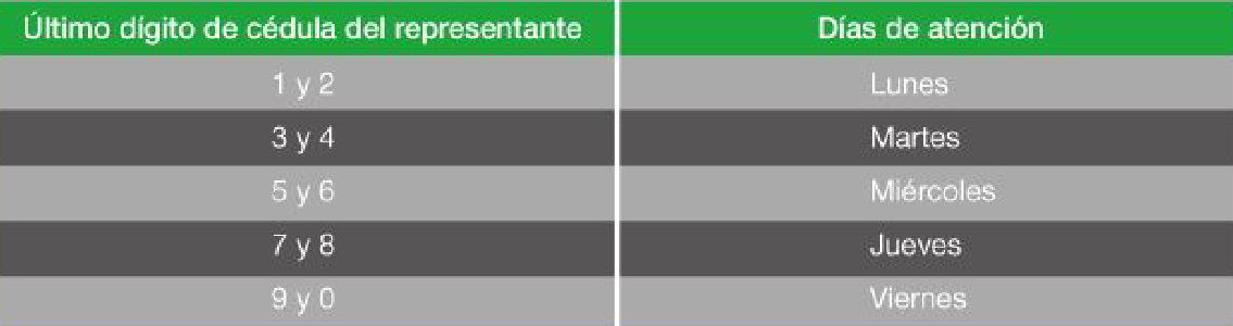 listado-de-principales-productos-a-los-que-ecuador-aplica-duda-de-orige