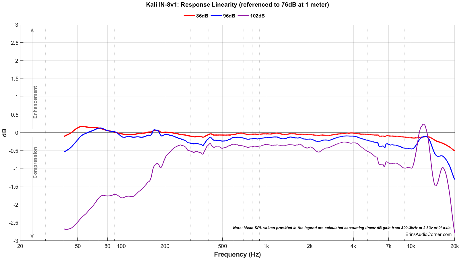 Kali%20IN-8v1_Compression.png