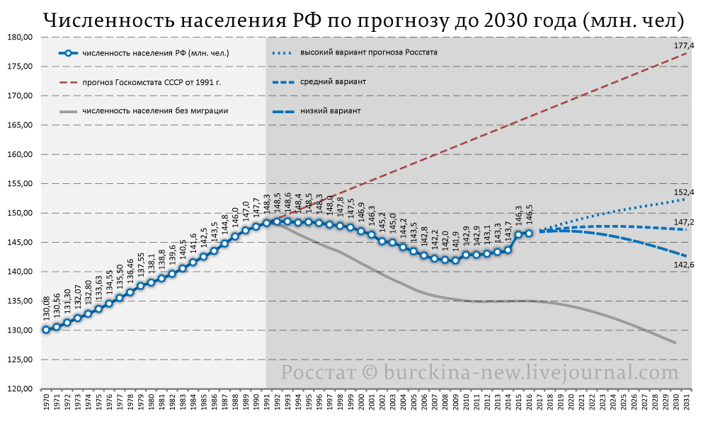 Семин против Носикова. Патриот против пУтриота 