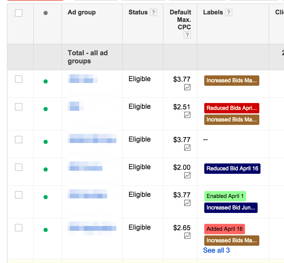 perubahan bidding adwords