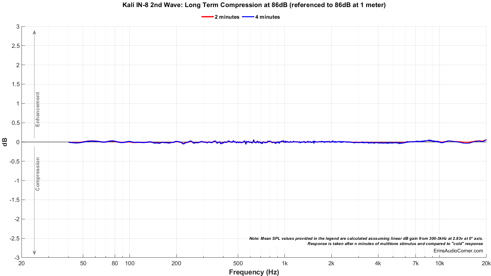 Kali%20IN-8%202nd%20Wave_Long_Term_86_Compression.png