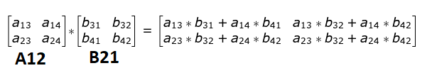 Strassen s Matrix Multiplication