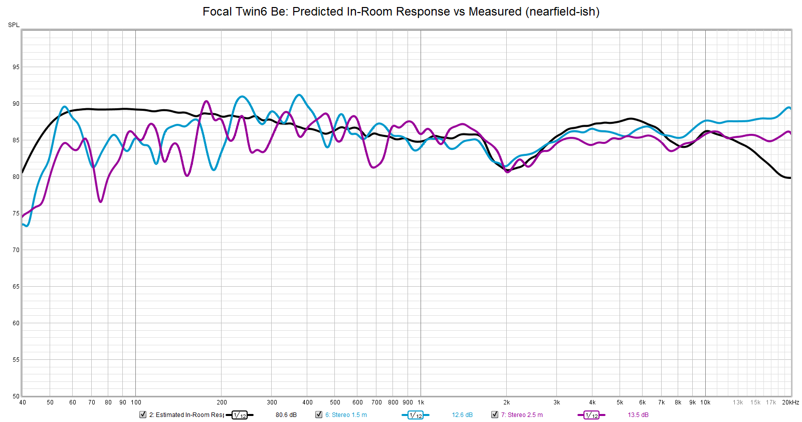 PIR%20vs%20MIR.png