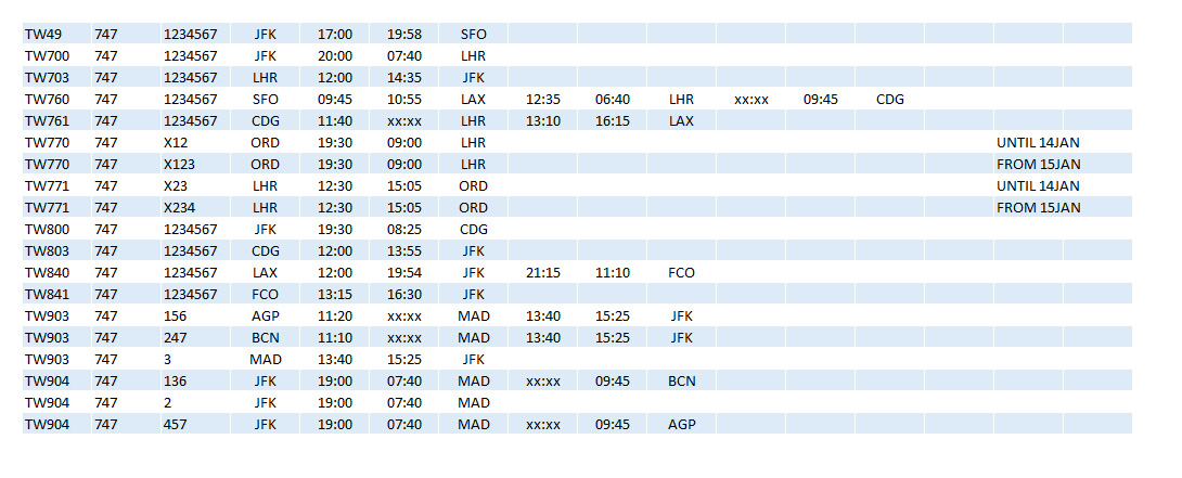 TW 747 Timetable Jan77