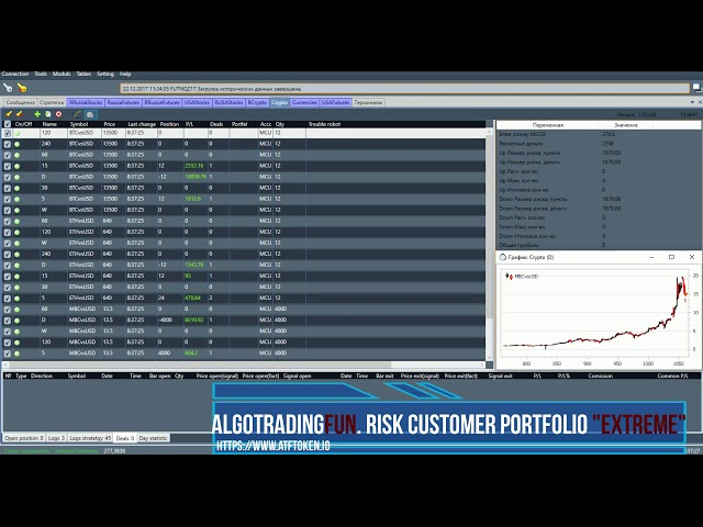 Assassination Market