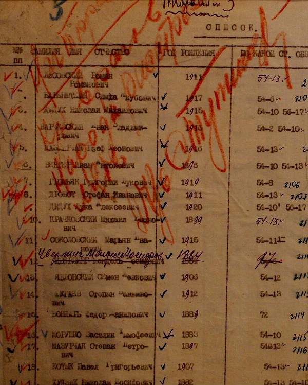 Расстрелы заключенных в июне-июле 1941 года. Как это было (ФОТО) Расстрелы заключенных в июне-июле 1941 года. Как это было (ФОТО)