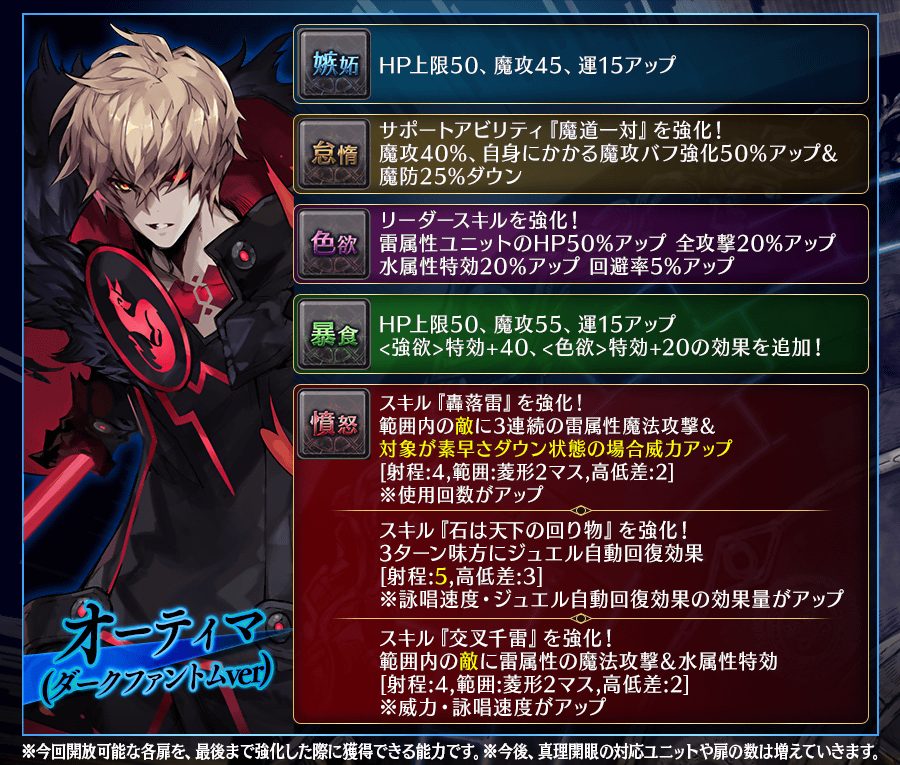 【タガタメ】オーティマ（ダークファントムver）の真理開眼情報