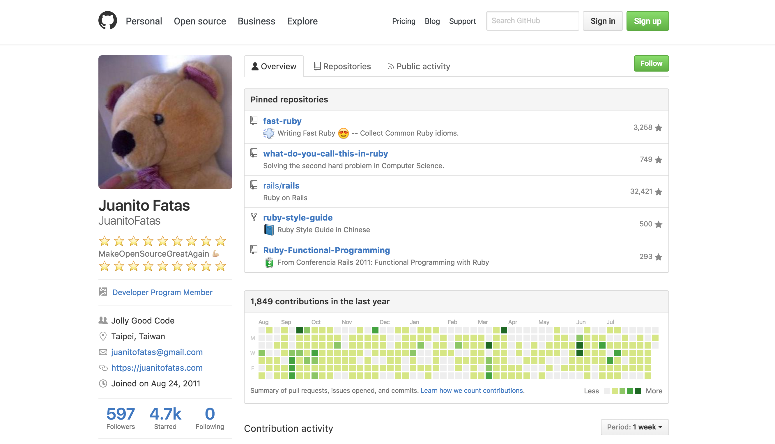 JuanitoFatas GitHub profile after Jolly Good Code