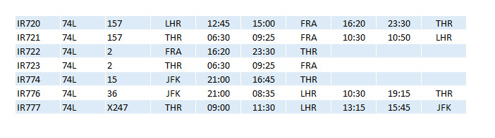IR 747 Schedule Jan77