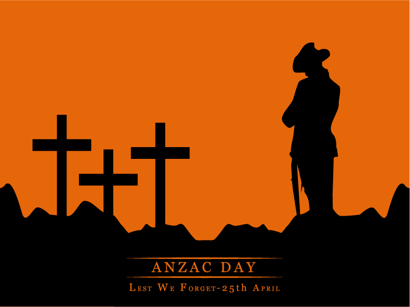 Anzac Day 2020 Perth