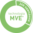 Technologia MVE