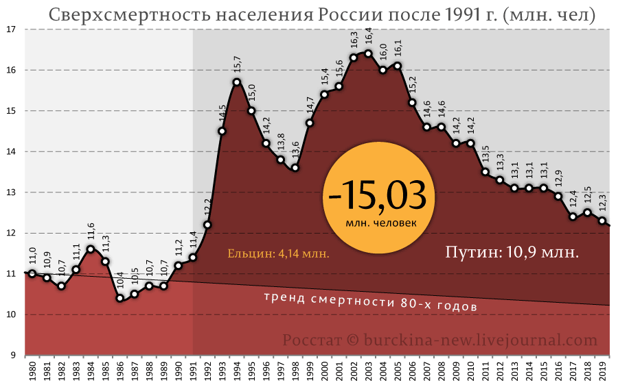 Белорусы, потом не говорите, что мы вас не предупреждали... 