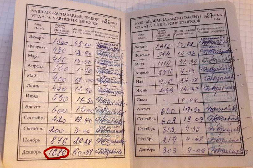 В чем СССР был аномальной страной? В чем СССР был аномальной страной?