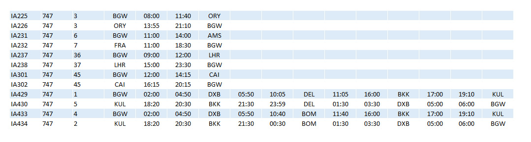 IA 747 Schedule Jan77