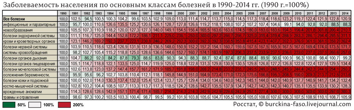 О правоте двух поговорок времен СССР 