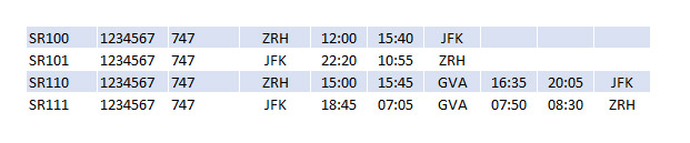SR 747 Schedules Dec80