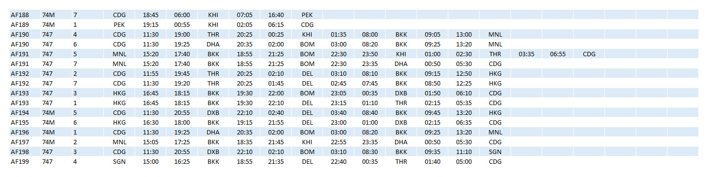 AF_747 Asia_Timetable_Dec80