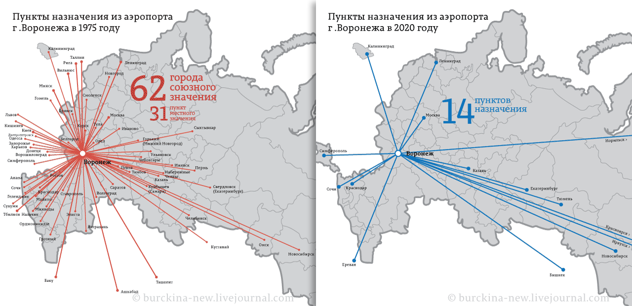 Сравниваю авиасообщение в СССР и в современной России 