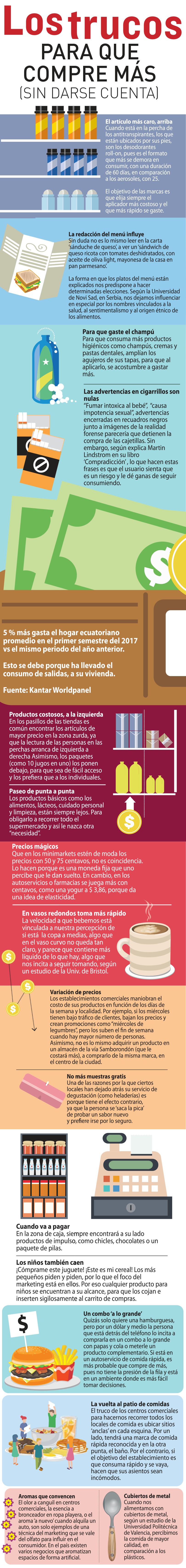 los-trucos-para-que-compren-más