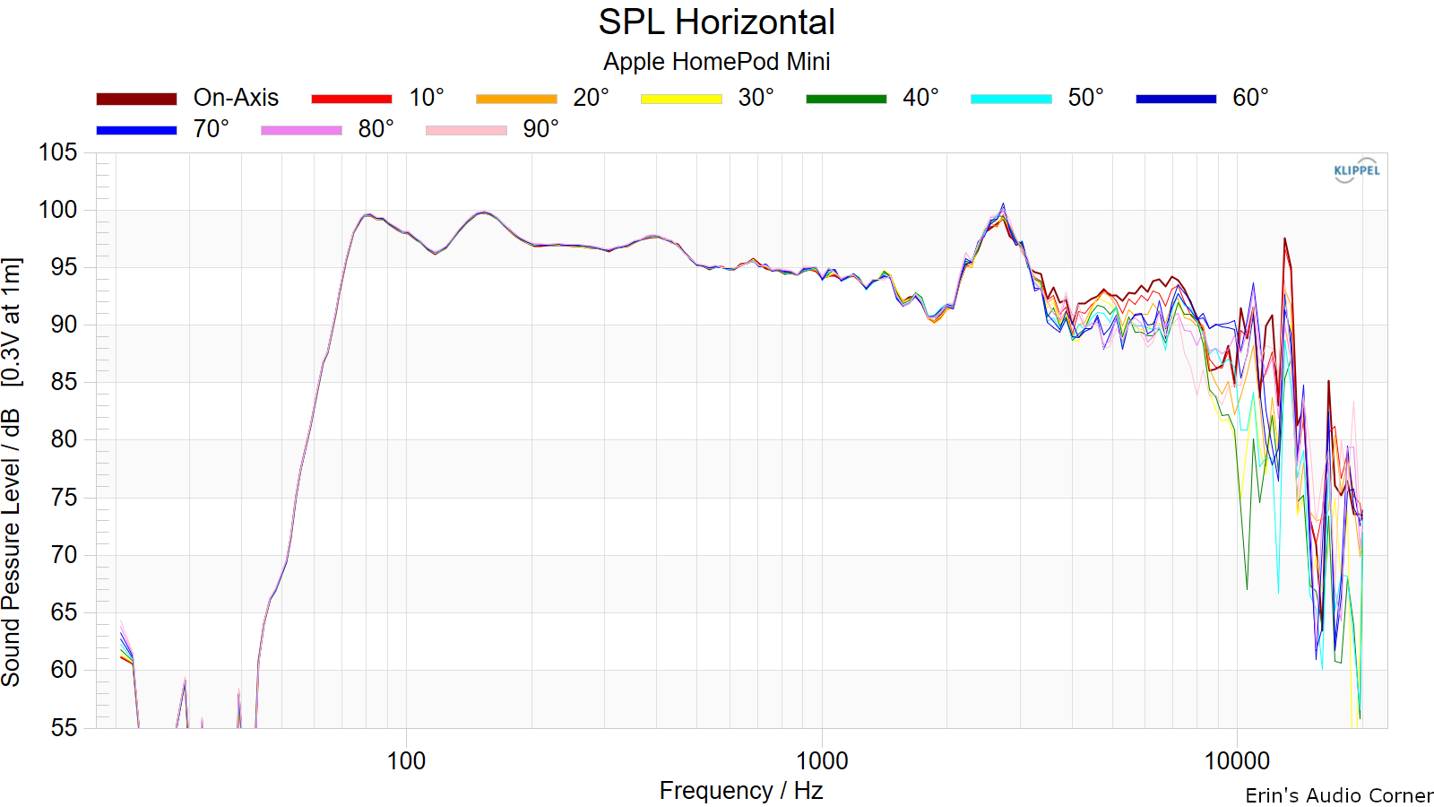 SPL%20Horizontal.png