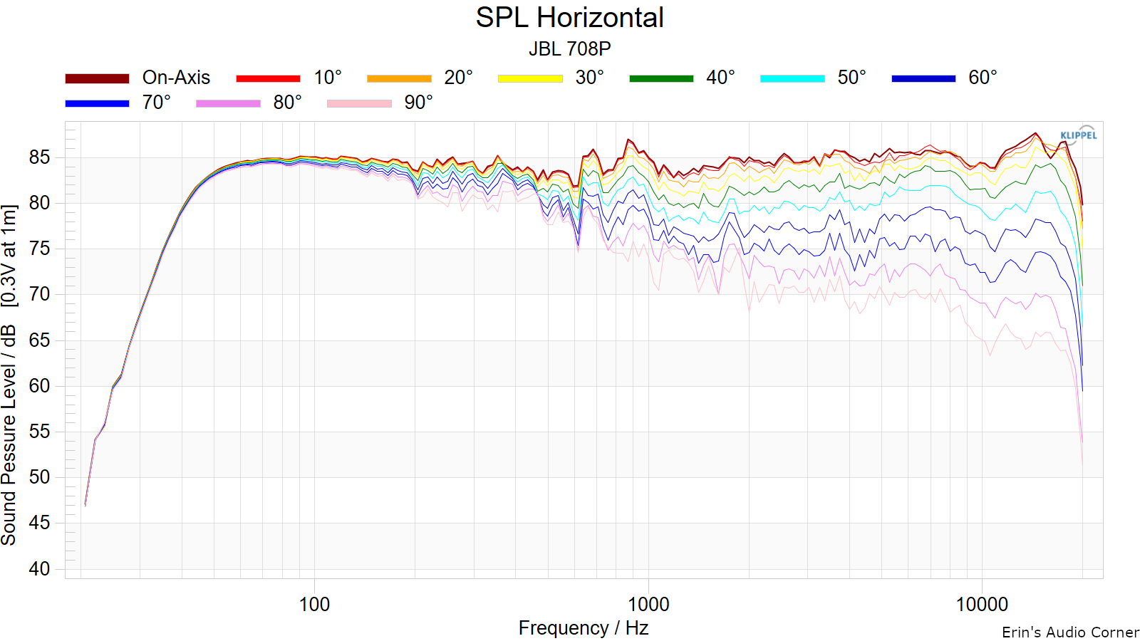 SPL%20Horizontal.png