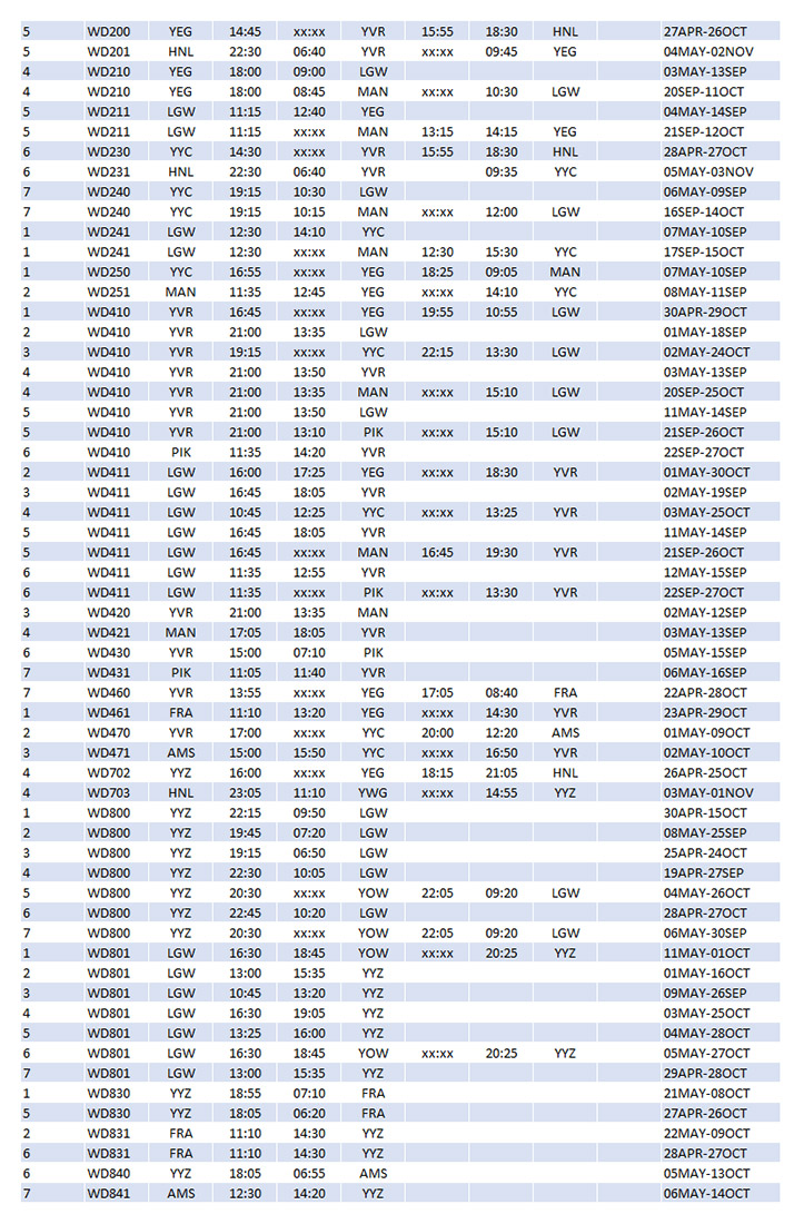 WD 747 Schedules Su79
