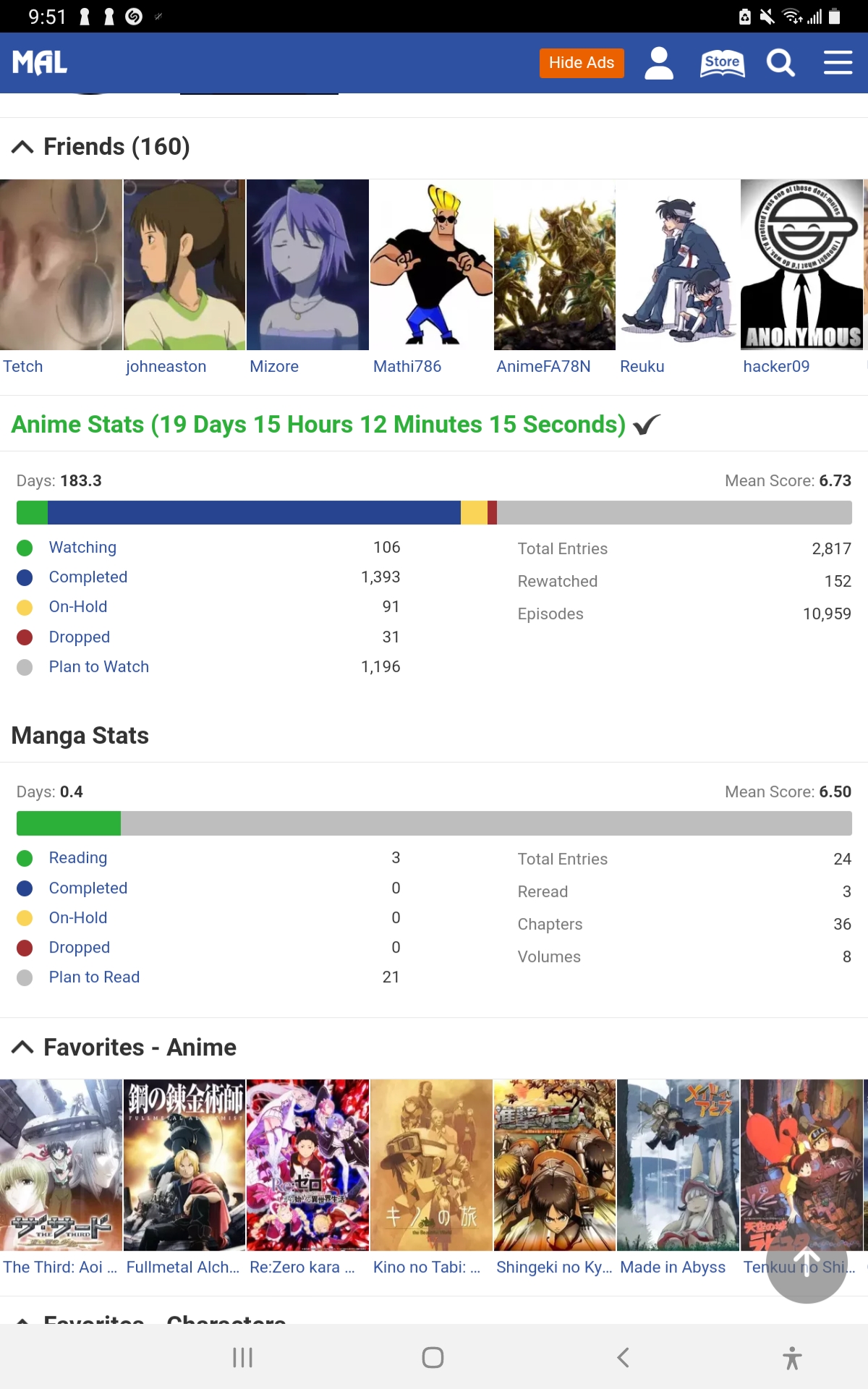Anime list total time - MAL - Forums - MyAnimeList.net
