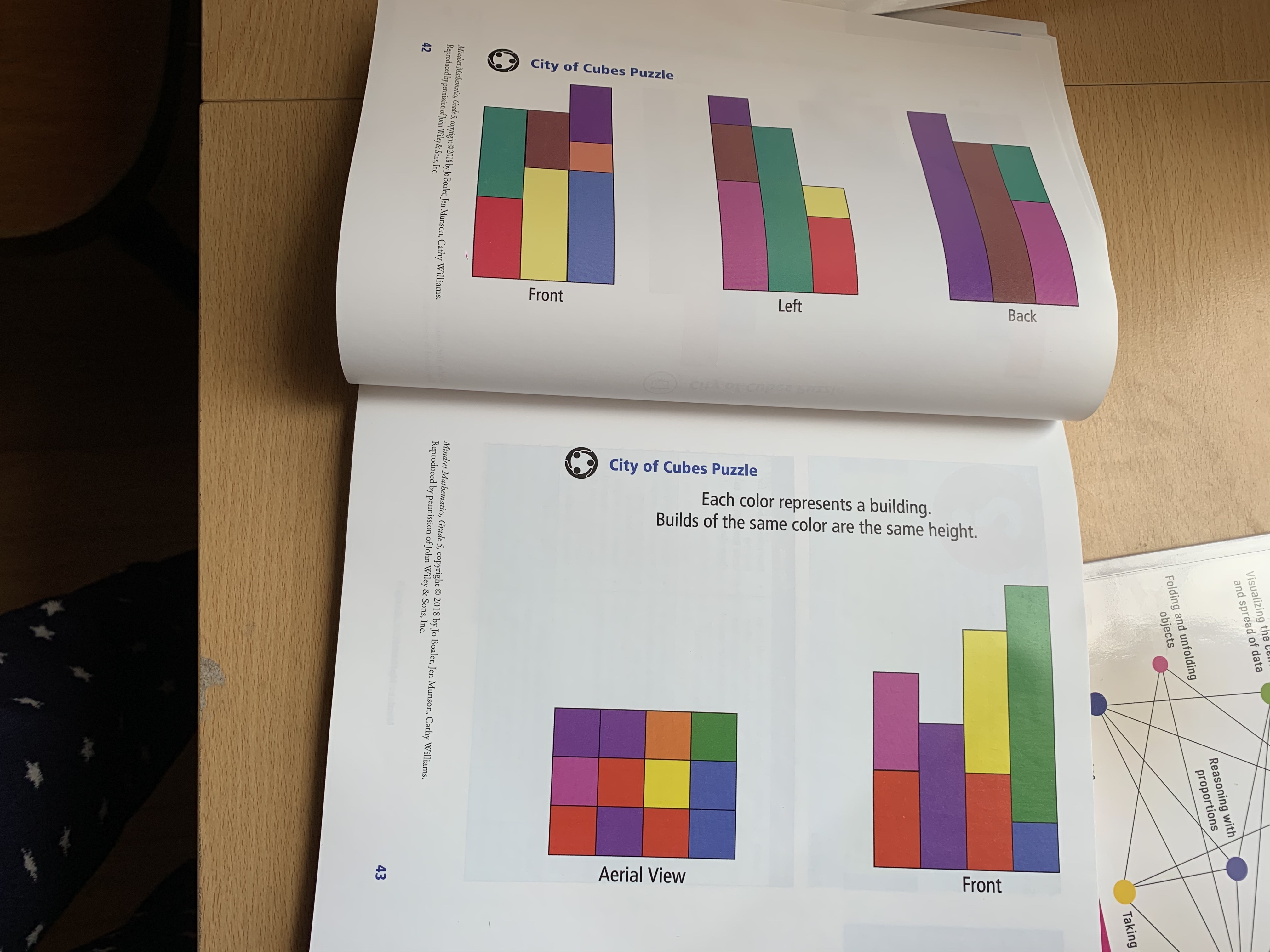 Jo Boaler. Mindset Mathematics Jo Boaler. Mindset Mathematics
