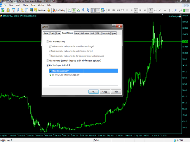 Bitcoin Code Hoehle Der Loewen